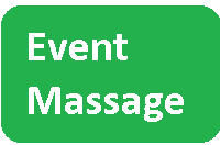 Event massage